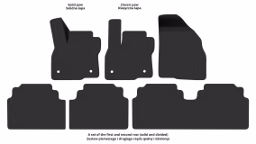 Interior mats for the Chevrolet Bolt EUV 2021-2023 I generation US Crossover - Фото 2