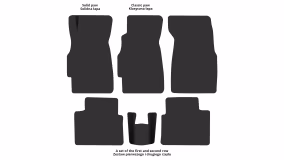 Interior mats for the Honda Civic 1995-2000 VI generation EU Sedan - Фото 2