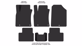 Interior mats for the Hyundai i30 (PD) 2016-… III generation EU Hatchback 5-door - Фото 2