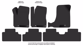 Interior mats for the Hyundai Tucson (JM) 2004-2012 I generation EU Crossover - Фото 2