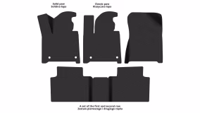 Interior mats for the Hyundai Santa Fe (MX5) 2023-… V generation EU Crossover - Фото 2