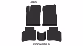Interior mats for the JAC JS4 2021-… I generation CN Crossover - Фото 2