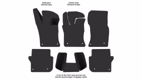 Interior mats for the Jaguar XF (X260) 2015-2024 II generation US Sedan - Фото 2
