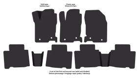 Interior mats for the Lexus NX 200 (AZ10) 2014-2021 I generation Crossover - Фото 2