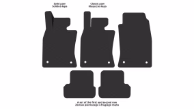 Interior mats for the Mini Cooper (R50) 2001-2006 I generation EU Hatchback - Фото 2