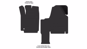 Interior mats for the Peugeot Expert Tepee 2012-2016 II generation EU VAN restyling - Фото 2