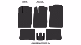 Interior mats for the Renault Clio Symbol 2000-2012 II generation EU Sedan - Фото 2