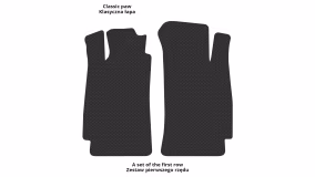 Interior mats for the Renault Megane 1995-2002 I generation EU Cabriolet - Фото 2