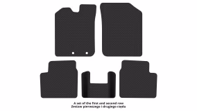 Interior mats for the Renault City K-ZE 2019-… I generation EU Crossover - Фото 2