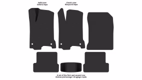 Interior mats for the Renault Laguna K56 2007-2015 III generation EU Coupe - Фото 2