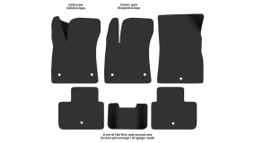 Interior mats for the Renault Talisman ZEN 2015-2022 EU Universal - Фото 2