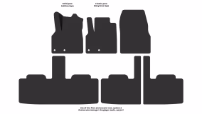 Interior mats for the Renault Espace JK 2002-2015 IV generation EU Minivan 7-seater - Фото 3
