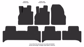 Interior mats for the Renault Scenic 2003-2009 II generation EU Minivan 5-seater - Фото 2