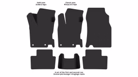 Interior mats for the Renault Kadjar 2015-2022 I generation EU Crossover - Фото 2
