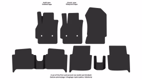 Interior mats for the Renault Zoé (ZE) 2012-2017 I generation EU Hatchback - Фото 2