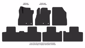 Interior mats for the Renault Scenic 2016-2023 IV generation EU Minivan 5-seater - Фото 2