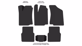 Interior mats for the Volkswagen Passat B4 1993-1997 IV generation EU Universal - Фото 2